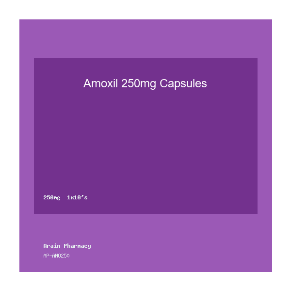 Amoxil 250mg Capsules